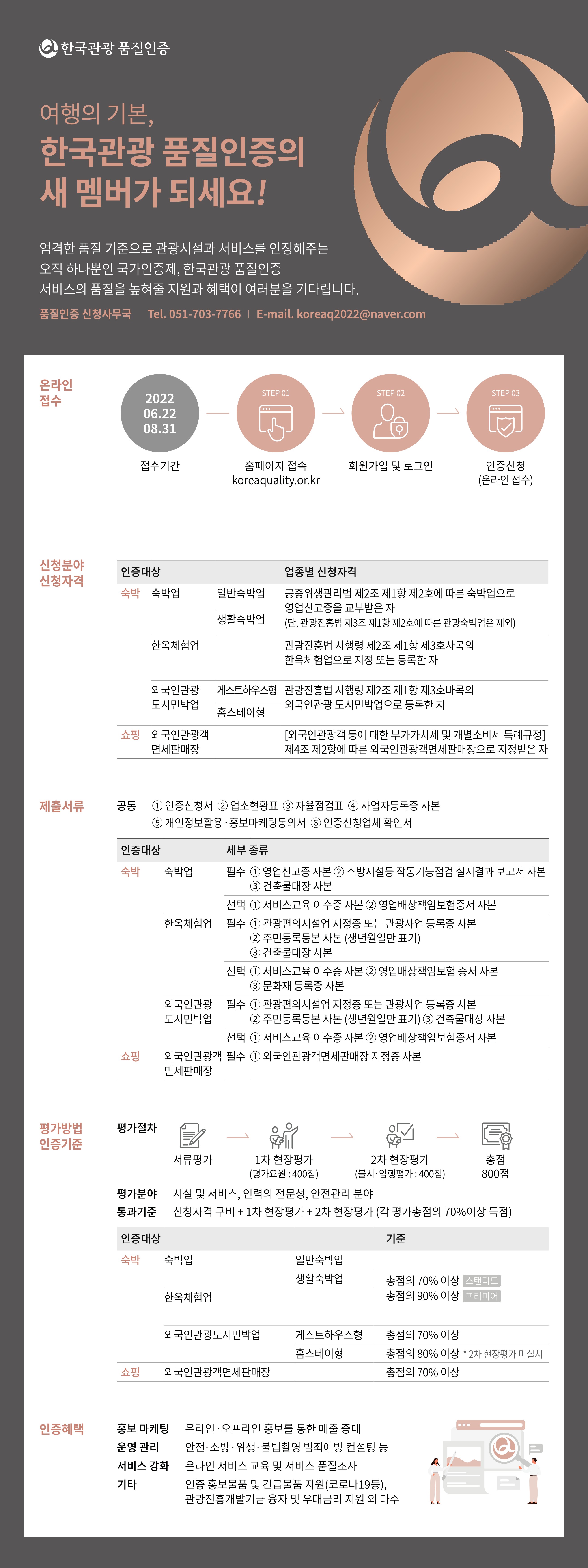한국관광 품질인증 신청안내 - 아래참조