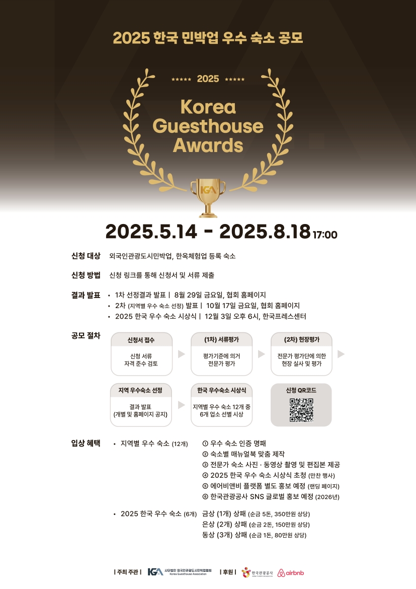 2025 한국 민박업 우수 숙소 공모 ○ 신청 대상 : 외국인관광도시민박업, 한옥체험업 등록 숙소  ○ 신청 방법 : 신청 링크를 통해 신청서 및 서류 제출  ○ 결과 발표   • 1차 선정결과 발표 | 8월 29일 금요일, 협회 홈페이지    • 2차 (지역별 우수 숙소 선정) 발표 | 10월 17일 금요일, 협회 홈페이지    • 2025 한국 우수 숙소 시상식 | 12월 3일 오후 6시, 한국프레스센터